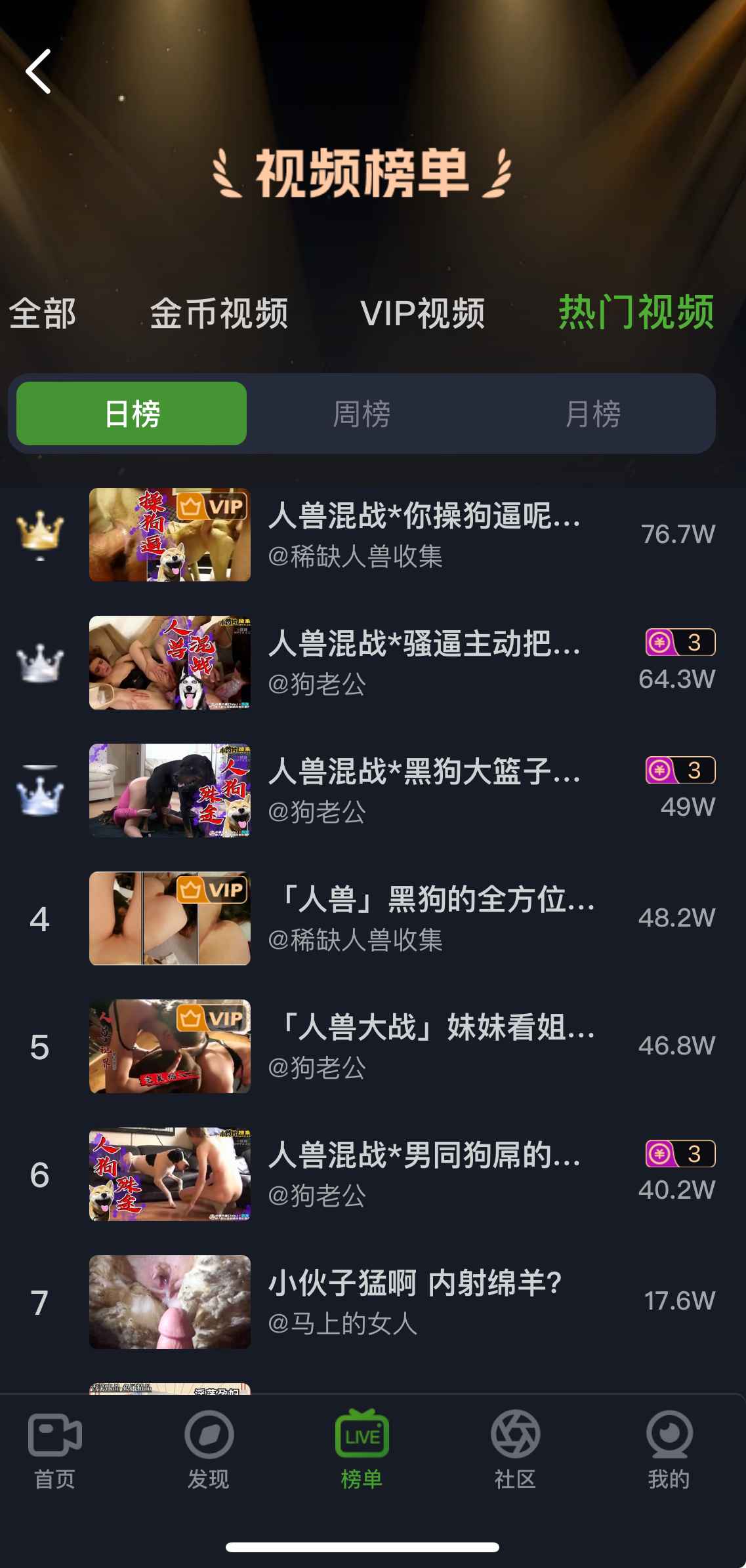 重口社热门视频榜单截图